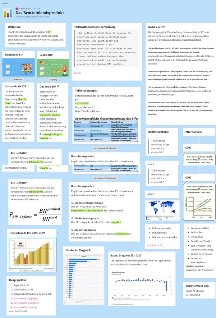 Padlet zum Thema Bruttoinlandsprodukt